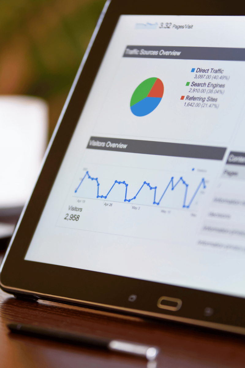 A tablet displays digital analytics data.